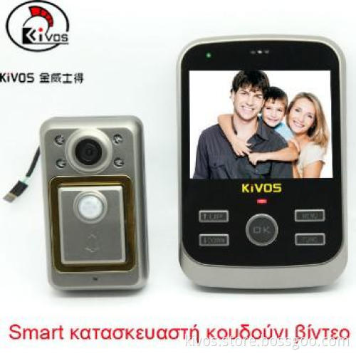 Motion Door Accessories Door Viewer Peephole Lamp Hidden Camera